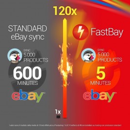 FastBay Modülü - E-Bay Marketplace Senkronizasyonu
